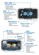 Emotibit All In One Bundle - Channel XR